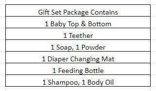 Baby Gift Set